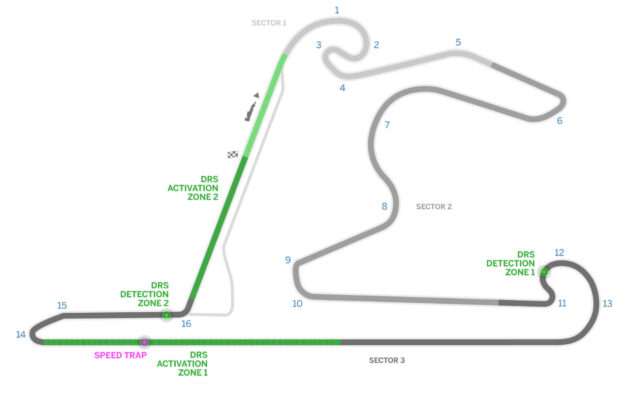 2017 Formula 1 Çin Grand Prix Saat Kaçta Hangi Kanalda