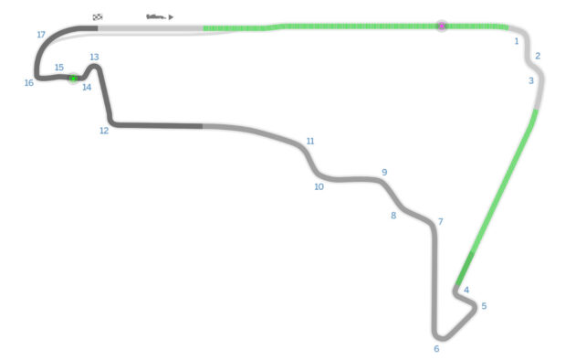 2017 Formula 1 Meksika Grand Prix Saat Kaçta