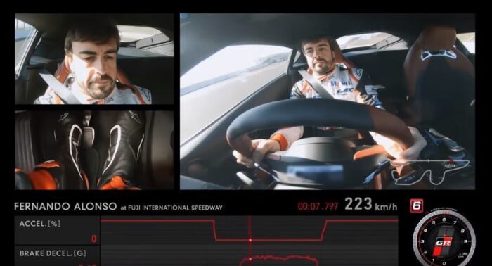 Fernando Alonso Yeni Supra ile Piste Çıktı