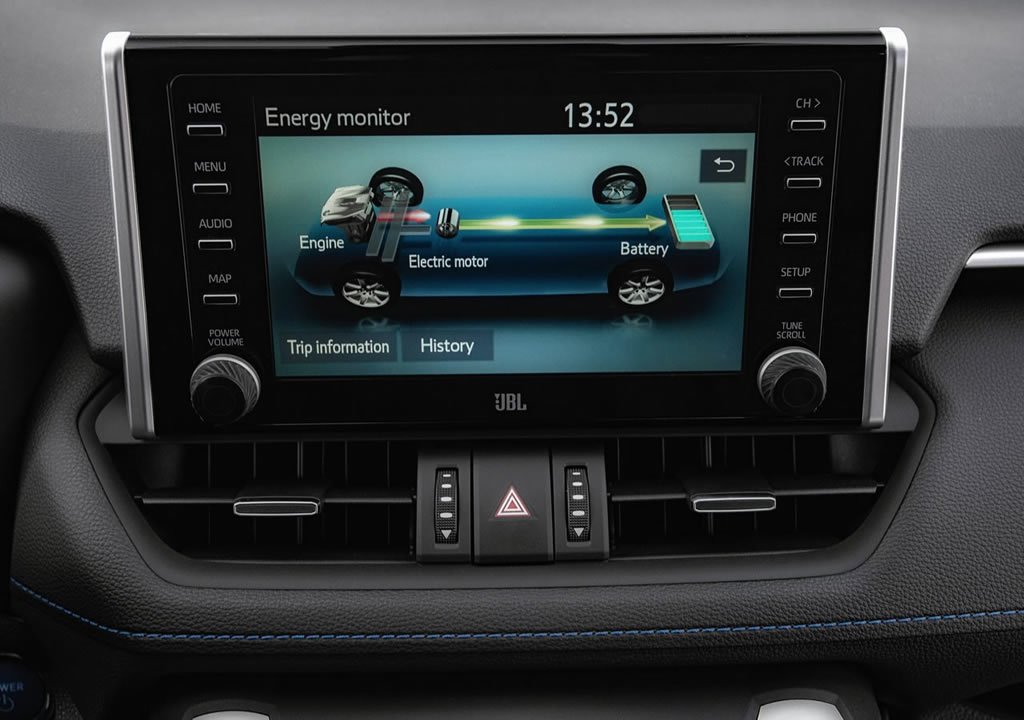 2019 Yeni Toyota RAV4 Hibrit İçi