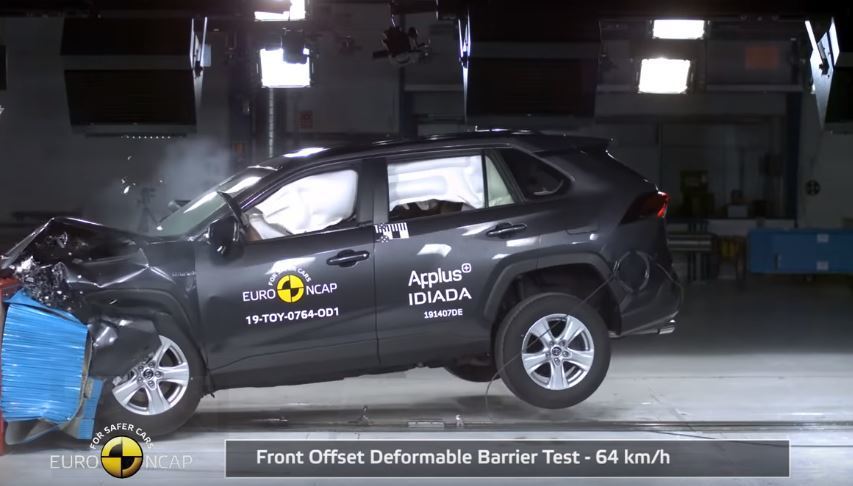 2019 Toyota RAV4 Euro NCAP