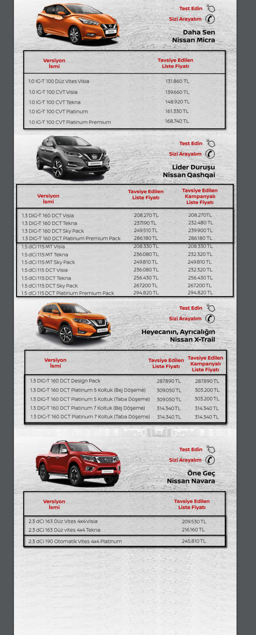 Nissan Nisan 2020 Fiyat Listesi Açıklandı