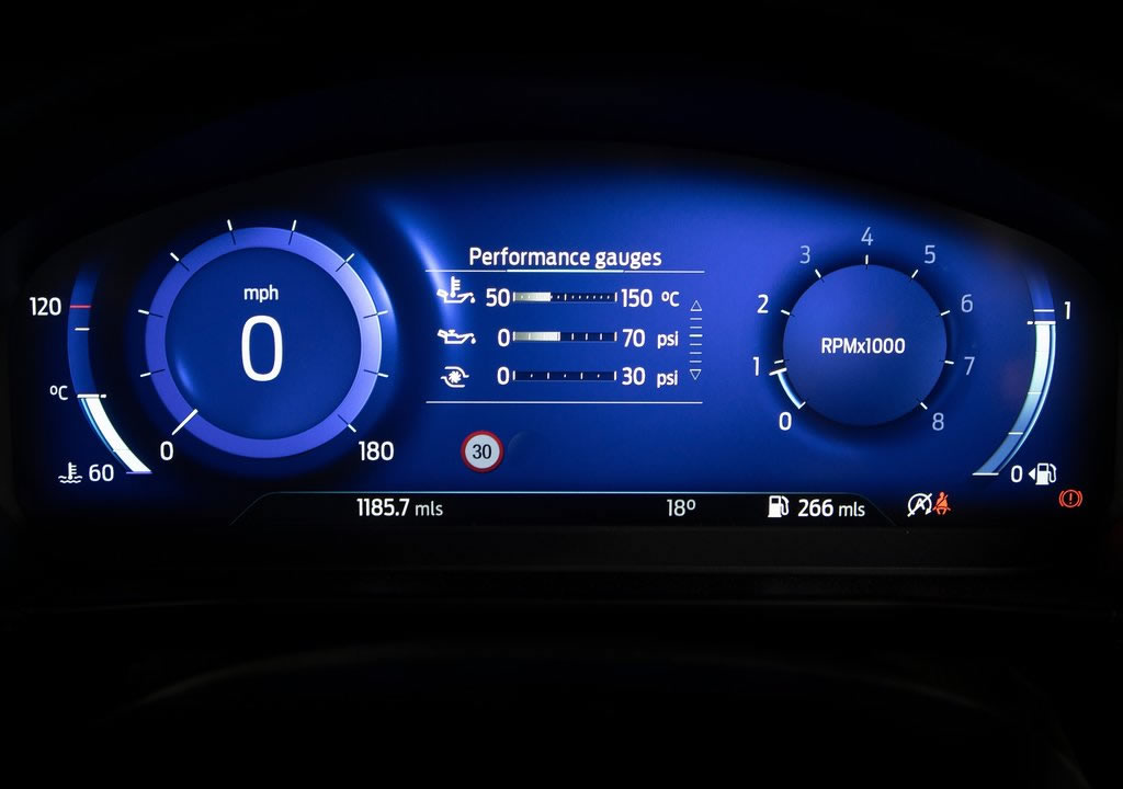 2022 Ford Focus ST Edition Donanımları