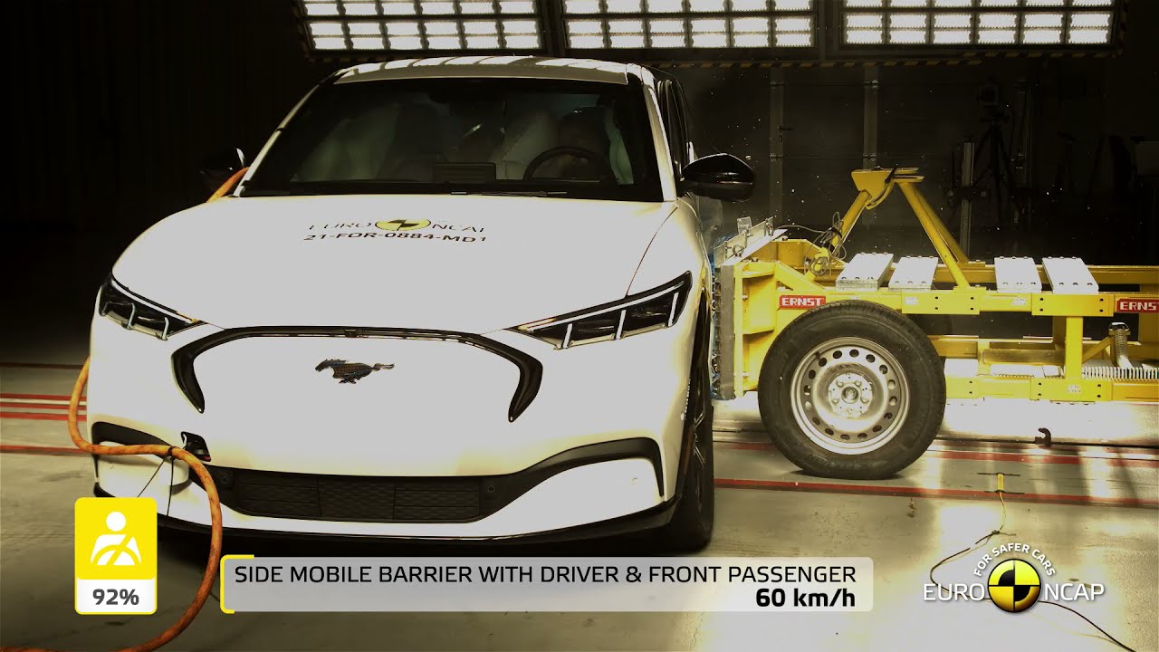 2021 Ford Mustang Mach-E Euro NCAP Sonuçları Açıklandı