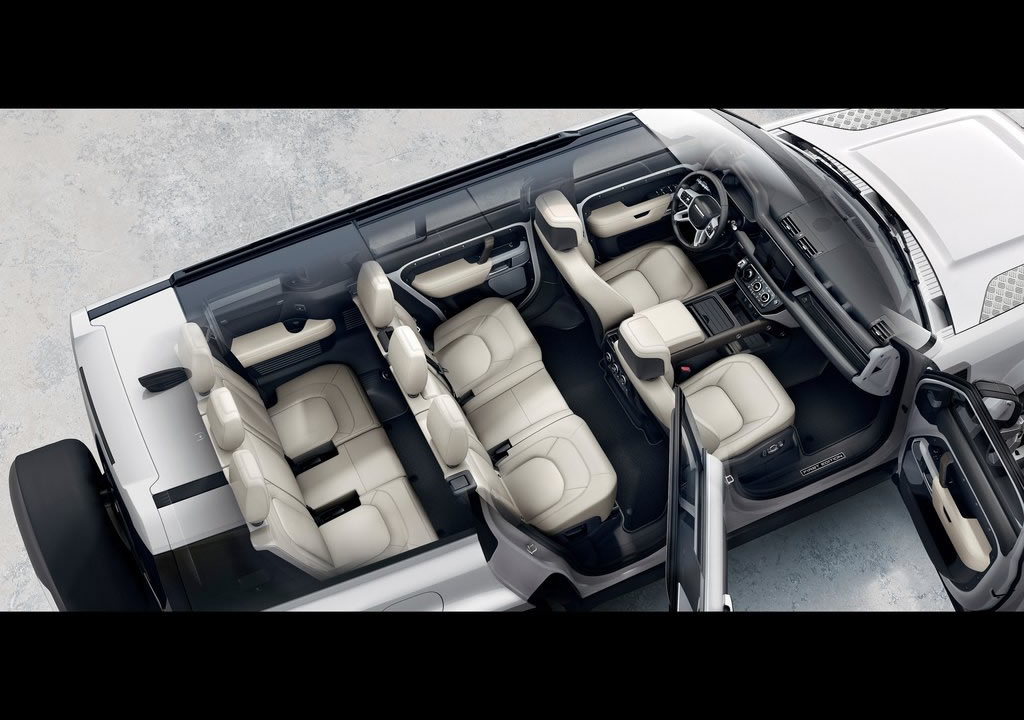 2023 Land Rover Defender 130 Donanımları