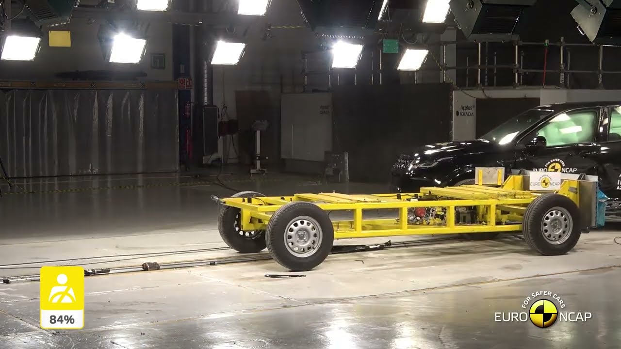 2022 Land Rover Discovery Sport Euro NCAP Sonuçları Açıklandı
