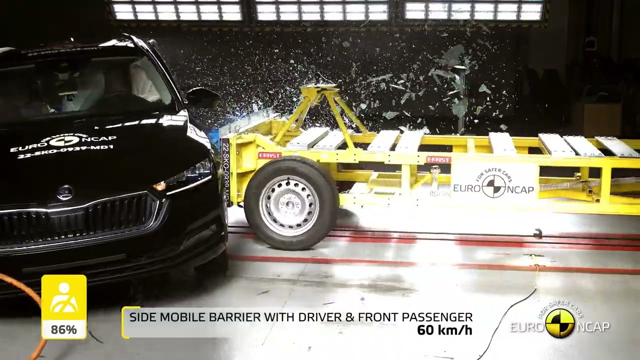 2022 Skoda Octavia Euro NCAP Sonuçları Açıklandı