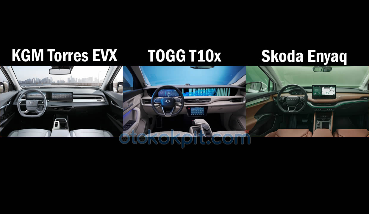 2026 KGM Torres EVX vs TOGG T10x vs Skoda Enyaq 